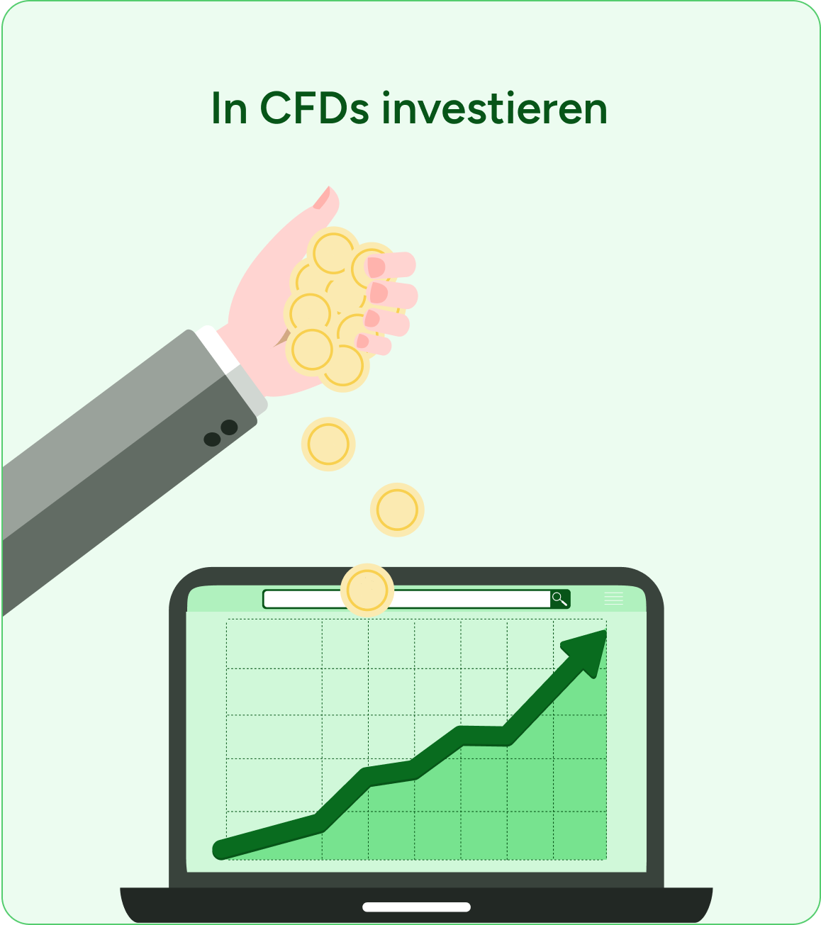 in CFDs investieren 1