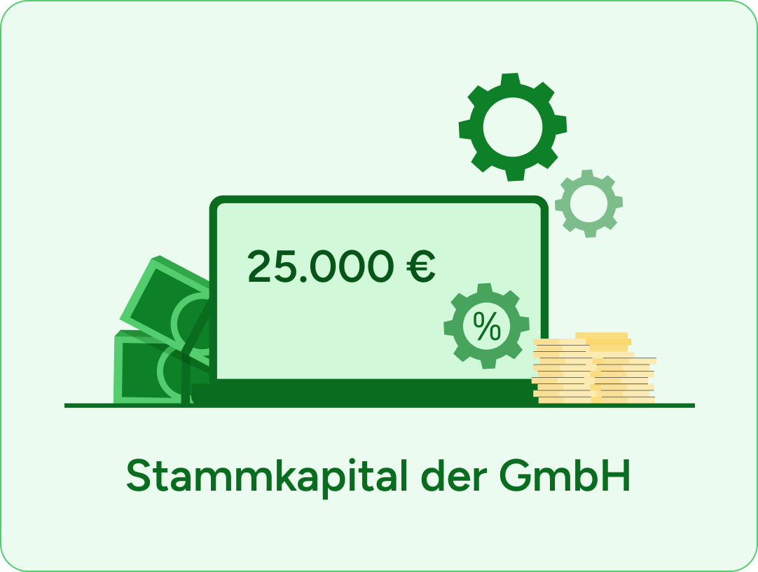 gmbh stammkapital 1