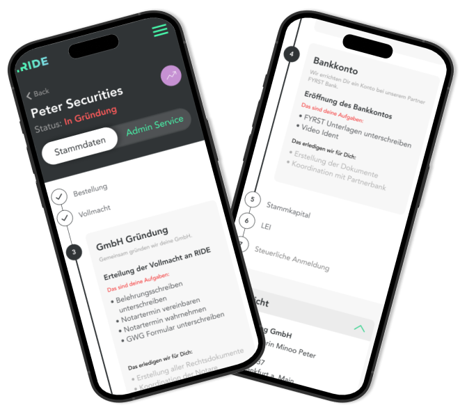 gmbh trading 4