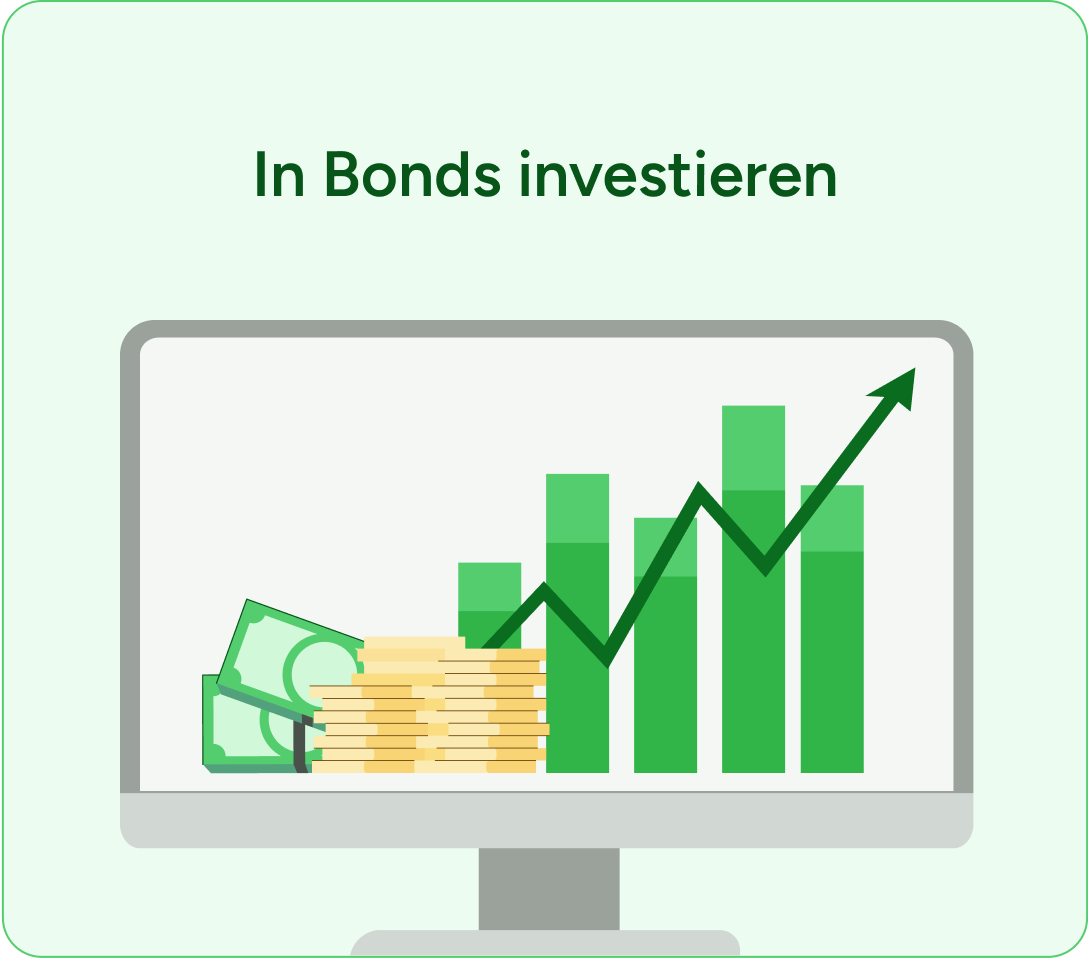 in bonds investieren 1
