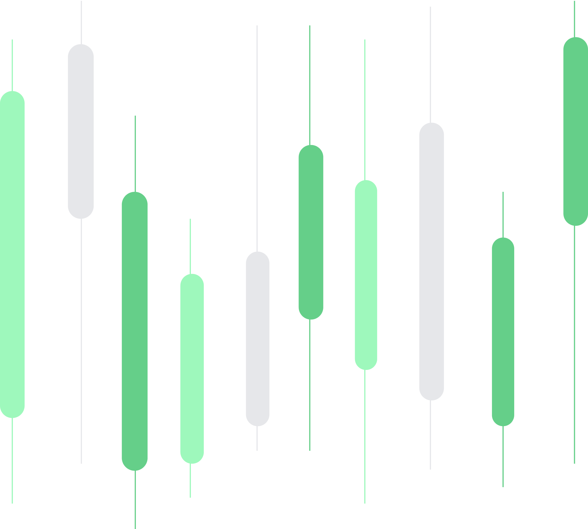 gmbh trading 1